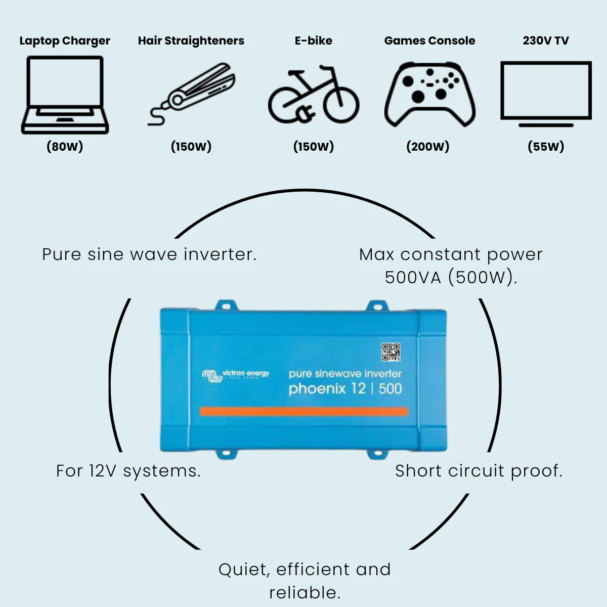 Victron Energy Phoenix Inverter Direct- 12V 500VA