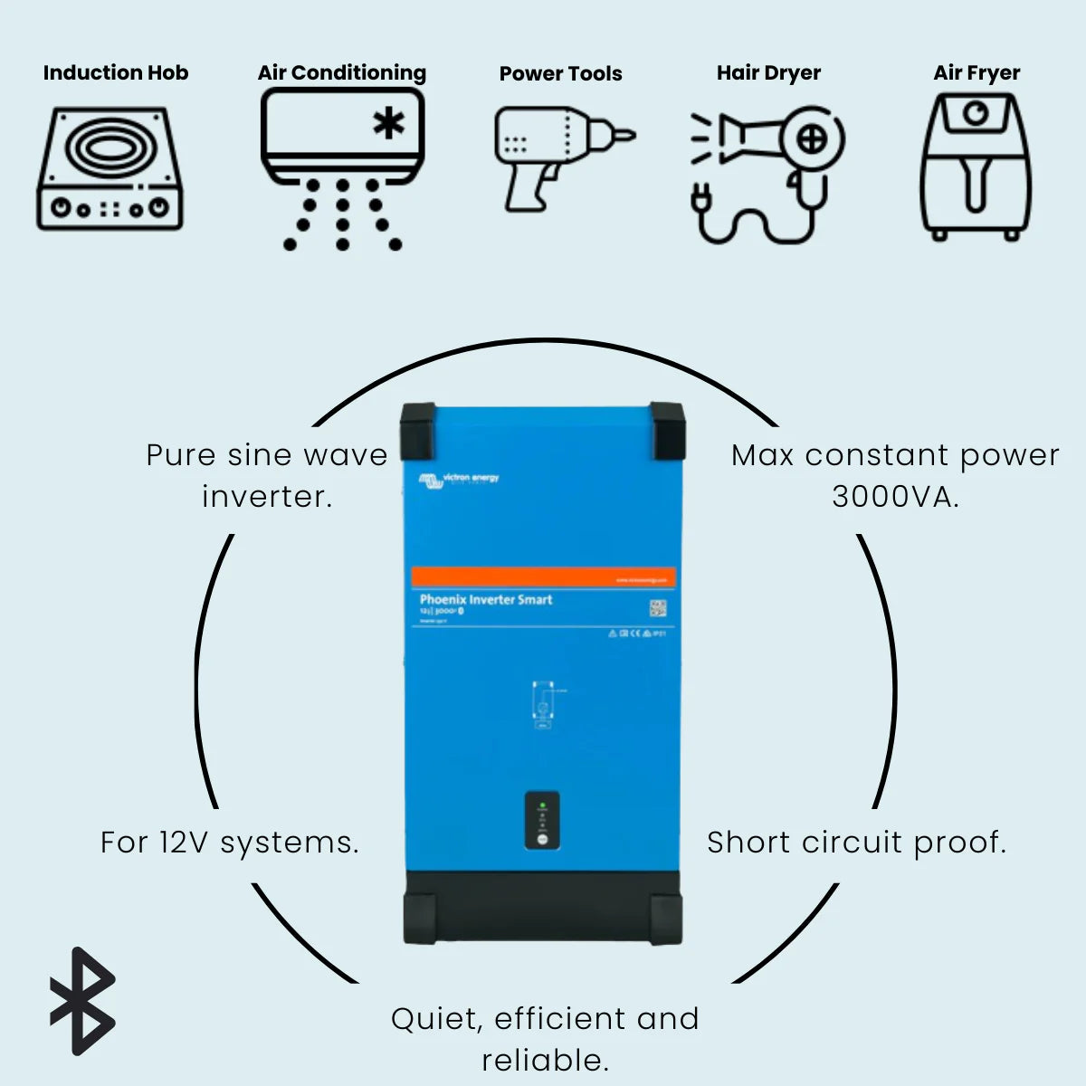 Victron Energy Phoenix Inverter Smart- 12V 3000VA